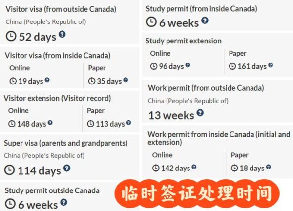 加拿大移民最新条件_如何快速获批