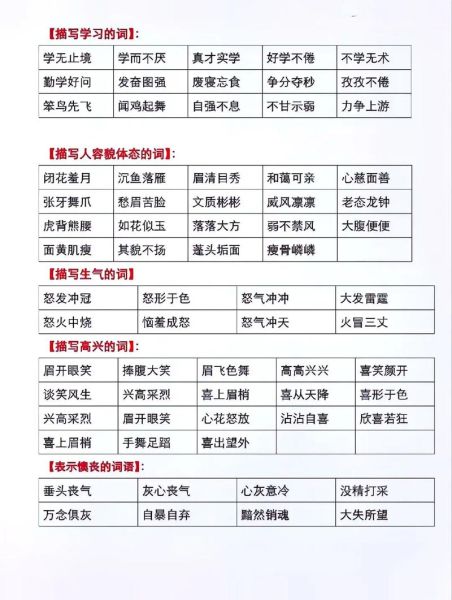 写虫词语有哪些_写虫词语怎么运用