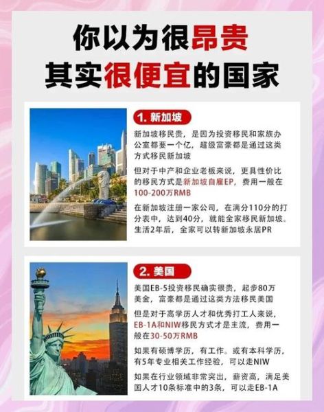 很想移民怎么办_移民哪个国家容易