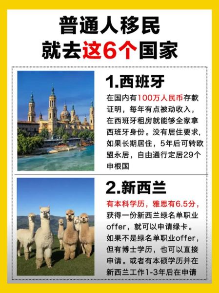 很想移民怎么办_移民哪个国家容易