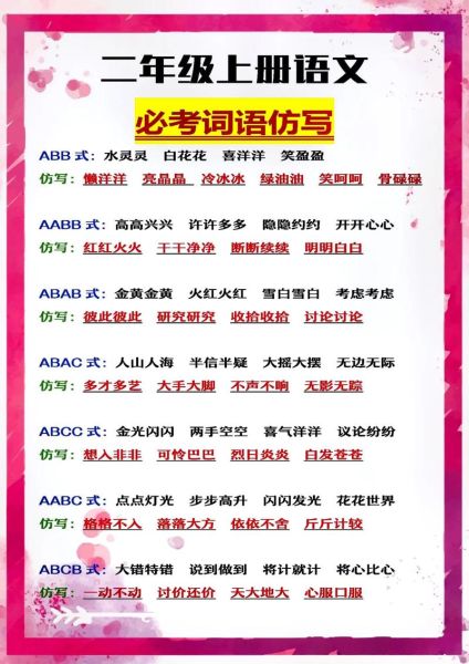 形状变了_词语有哪些