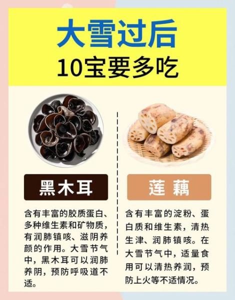 大雪节气吃什么_大雪节气如何养生