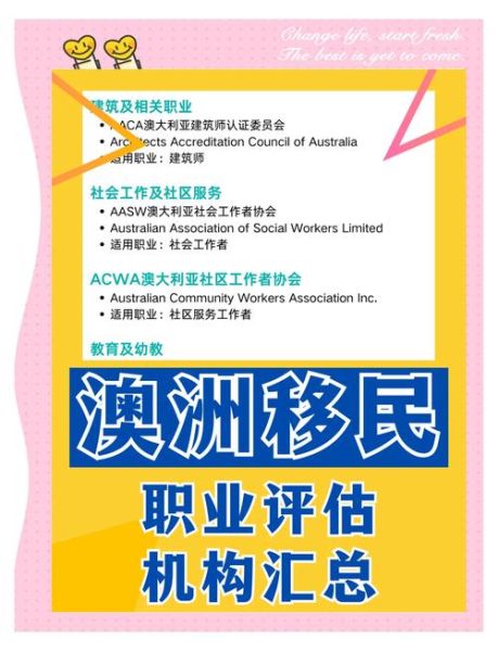移民资产评估怎么做_移民资产评估需要哪些材料
