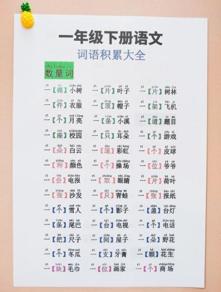 小班幼儿认识词语_怎么教最有效