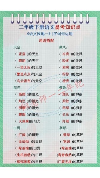 天上的美景词语有哪些_如何描写天空的绝美景象