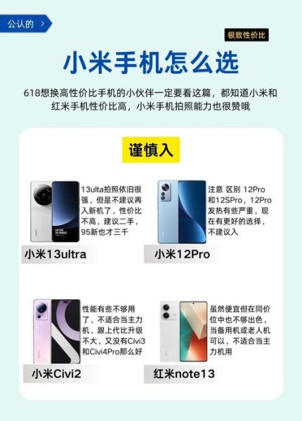 小米手机怎么选_小米手机哪款性价比高