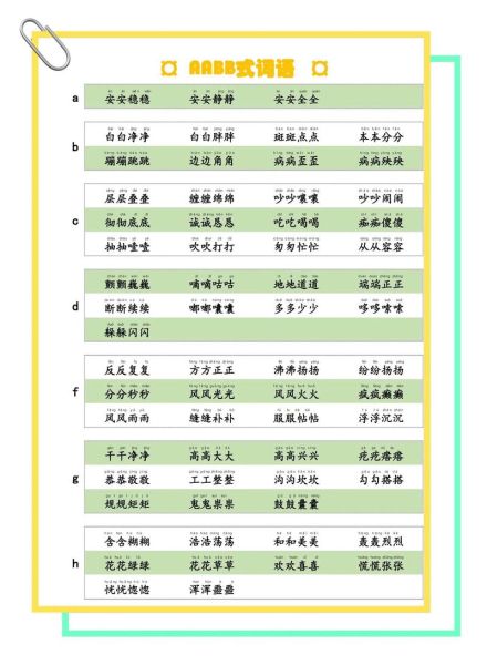 如何用AaBB词语表达爱_怎样写AaBB式情话