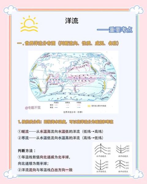 河流为什么会流向海洋_海洋如何影响河流