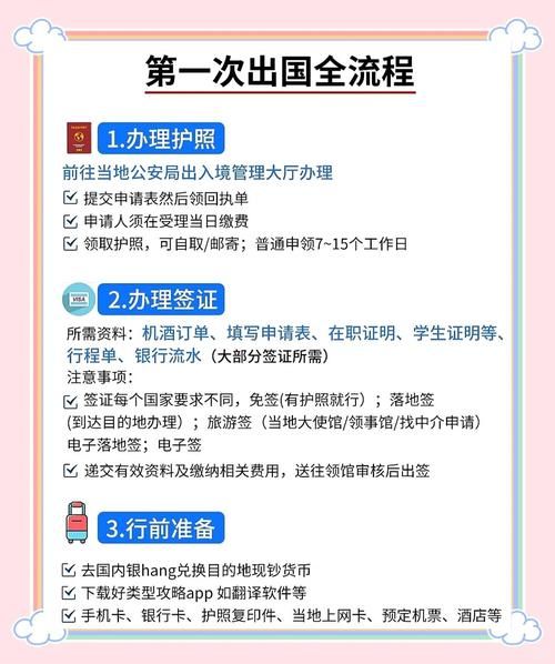 移民后回国需要办什么手续_移民回国流程