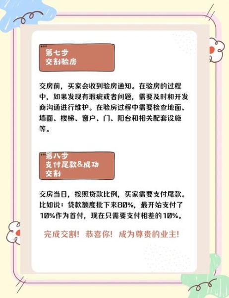 悉尼买房移民条件_悉尼买房移民流程