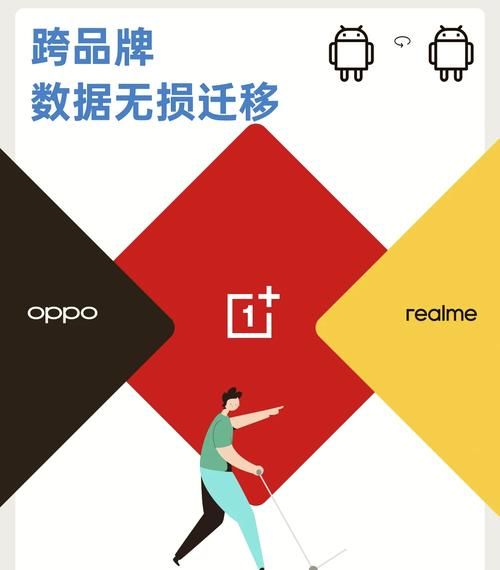 oppo手机搬家怎么操作_oppo手机搬家到新手机步骤