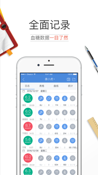 糖护士手机血糖仪准吗_糖护士血糖仪怎么用