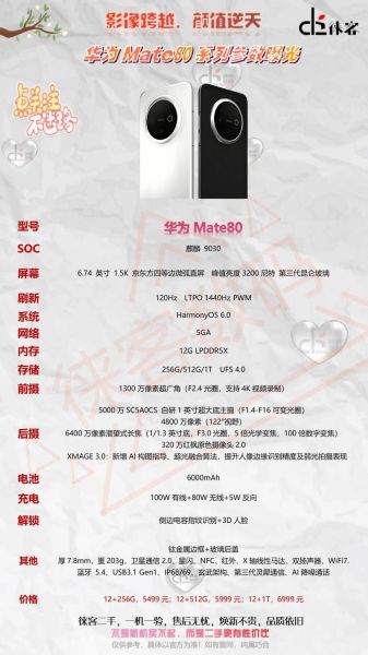 华为手机参数怎么看_选购前必看配置清单