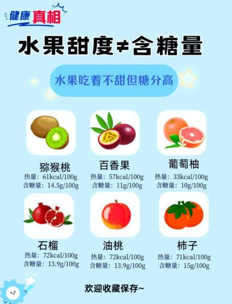 糖果和甜品有什么区别_糖果的热量高吗