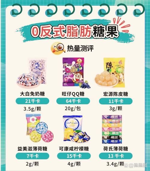 糖果和甜品有什么区别_糖果的热量高吗