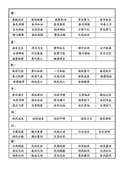 aaa词语a是什么意思_aaa词语a怎么使用