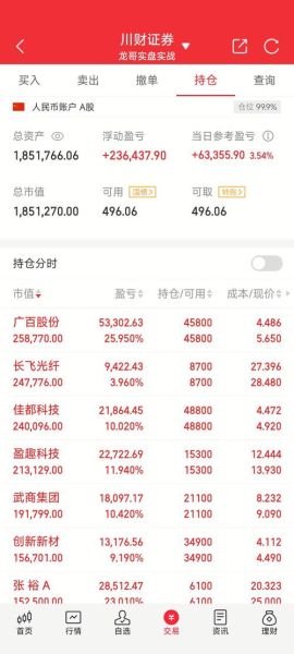 同花顺手机版官方免费下载_怎么安装使用