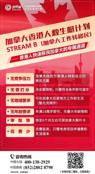 香港居民移民条件_如何申请加拿大技术移民