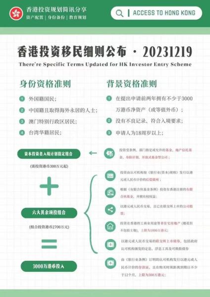 香港居民移民条件_如何申请加拿大技术移民