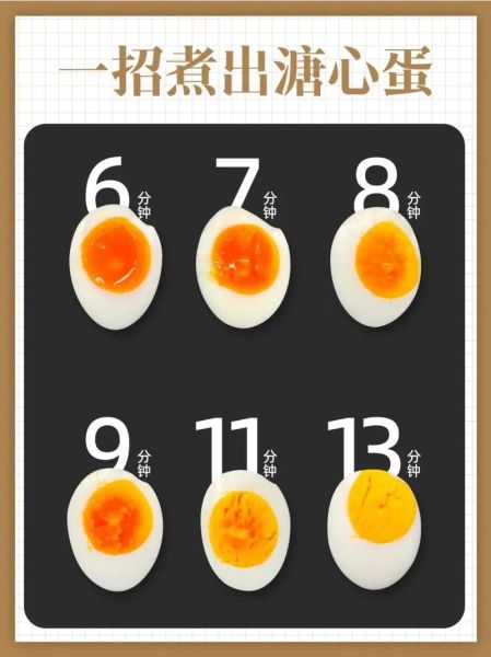 溏心蛋怎么做_溏心蛋要煮几分钟