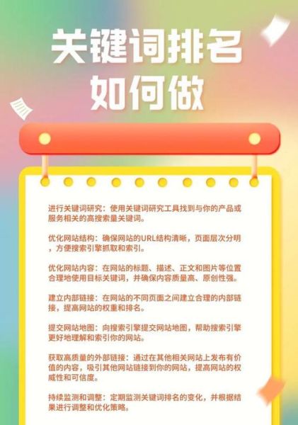 如何优化网站SEO_提升关键词排名的实用方法