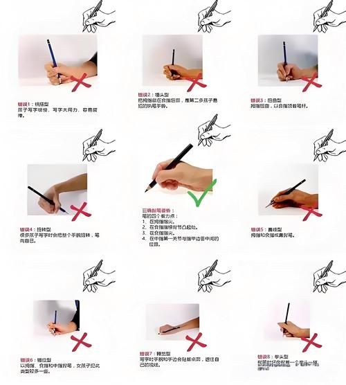 写字的正确姿势_写字如何提升速度