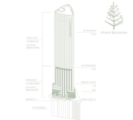 汇加移民靠谱吗_汇加移民成功案例