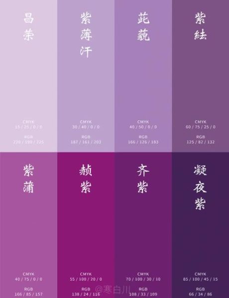 紫色有哪些颜色名称_紫色系颜色怎么搭配