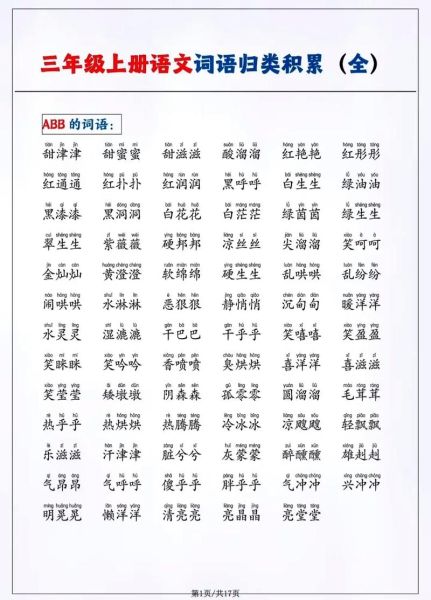 甜的近义词有哪些_甜的类似词语怎么区分