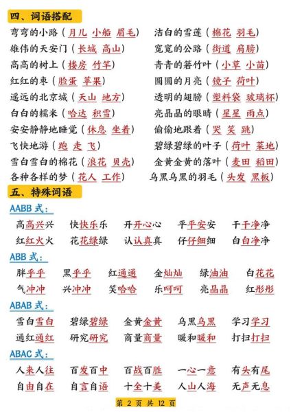 甜的近义词有哪些_甜的类似词语怎么区分