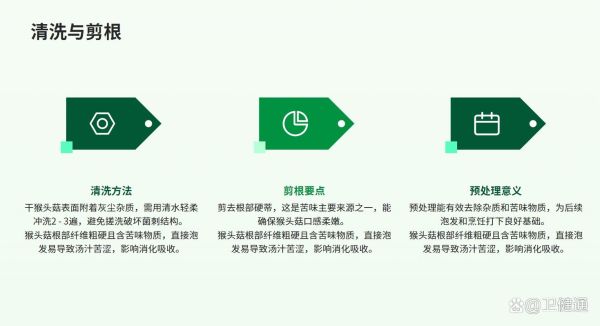 干猴头菇怎么泡发_干猴头菇的家常做法