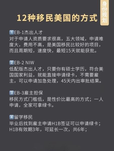 美国本科移民条件_美国本科毕业后如何拿绿卡