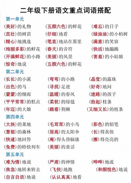 填词语什么农田_如何搭配才正确