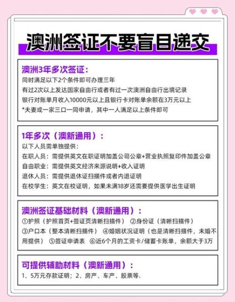 澳洲309配偶移民多久能拿到_澳洲配偶签证309材料清单
