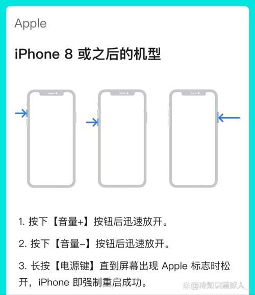 苹果手机白屏怎么办_苹果手机白屏怎么强制重启
