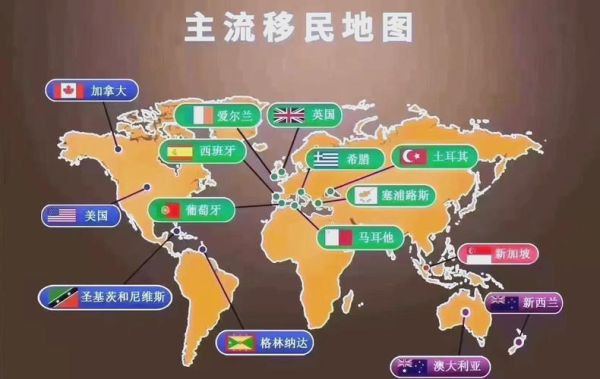 华侨移民需要哪些条件_华侨移民流程怎么走