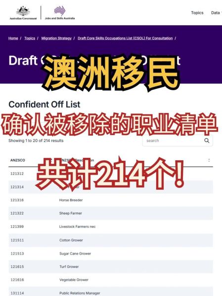 移民澳洲改名流程_移民澳洲改名需要多久