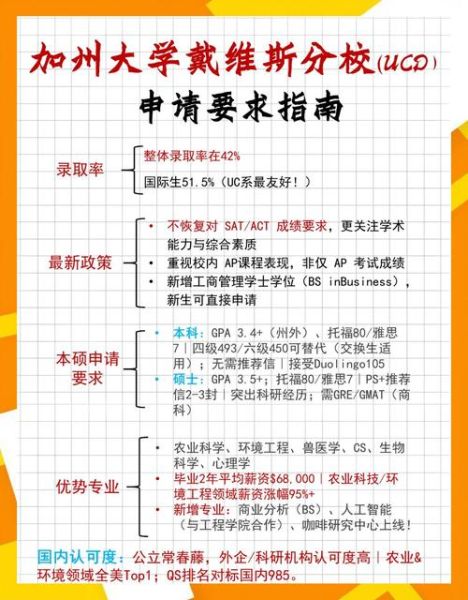 加州移民条件_加州移民流程