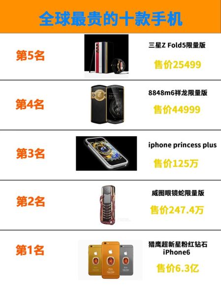 奢华手机有哪些品牌_奢华手机多少钱