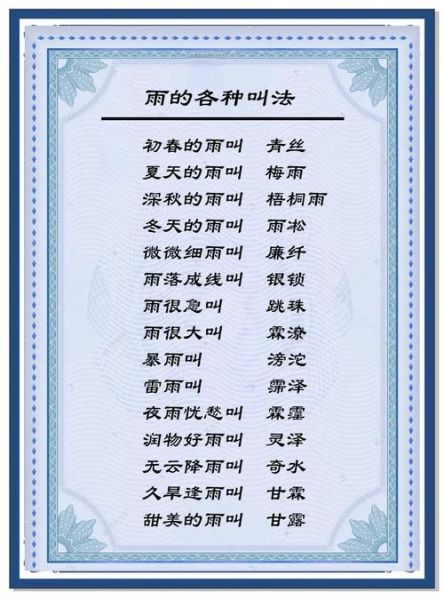 雨雨风风_淅淅沥沥是什么意思