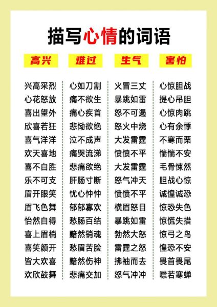 心理良好的词语有哪些_如何运用心理良好的词语
