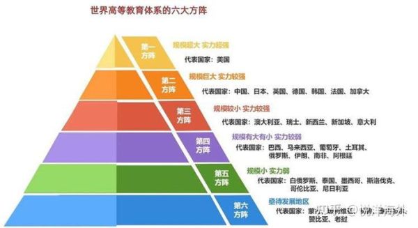 eb5投资移民条件_美国eb5投资移民排期多久