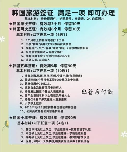 移民韩国需要什么条件_韩国移民流程及费用