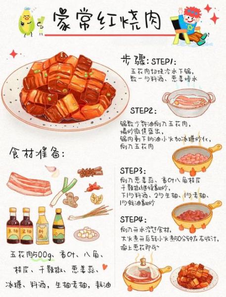 红烧肉怎么做才好吃_红烧肉肥而不腻的秘诀