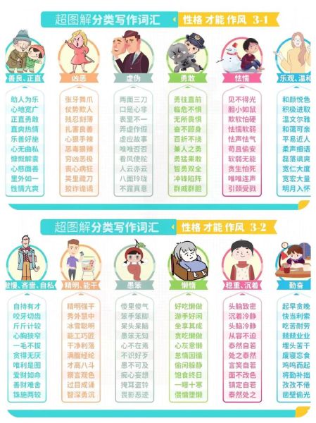 形容全员词语有哪些_如何精准运用