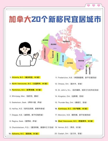 加拿大移民局在哪_加拿大移民局地址查询