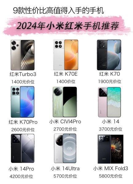 小米手机好不好_小米手机值得买吗