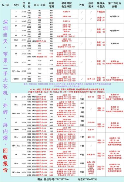 手机回收平台哪个靠谱_二手手机回收价格怎么算