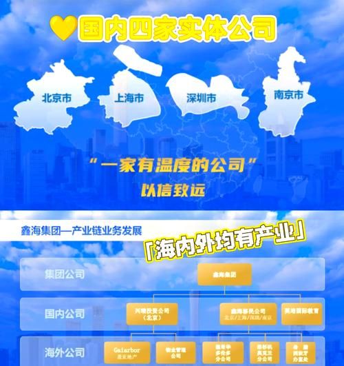 中国移民公司排名哪家好_如何选择靠谱机构