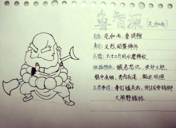 沙僧外貌描写有哪些词语_沙僧长什么样